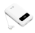 Мобильный аккумулятор Cactus CS-PBFSNT-10000 10000mAh 3A белый